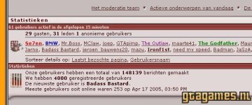 4000 leden