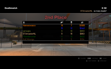 Score Deatmatch PC (2)