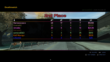 TBOGT Deathmatch PC Uitslag ronde 1