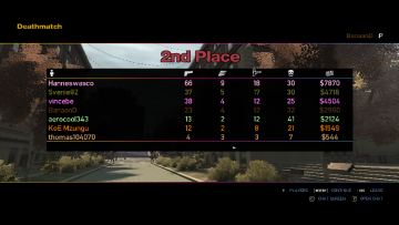 TBOGT Deathmatch PC Uitslag ronde 3