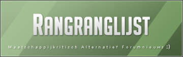 BannerRangranglijst