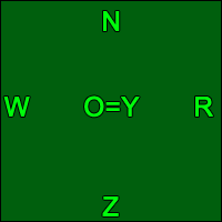 Test29