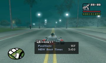 Go-Go Karting