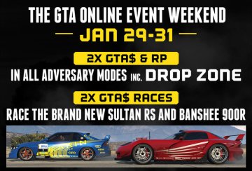 Inhoud Event Weekend 29-31 januari 2016