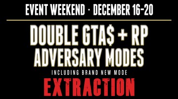 Bonusweekend 16-20 december 2015