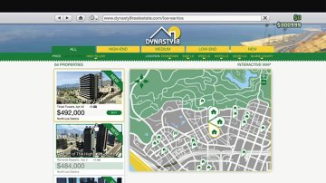 dynasty8realestate website